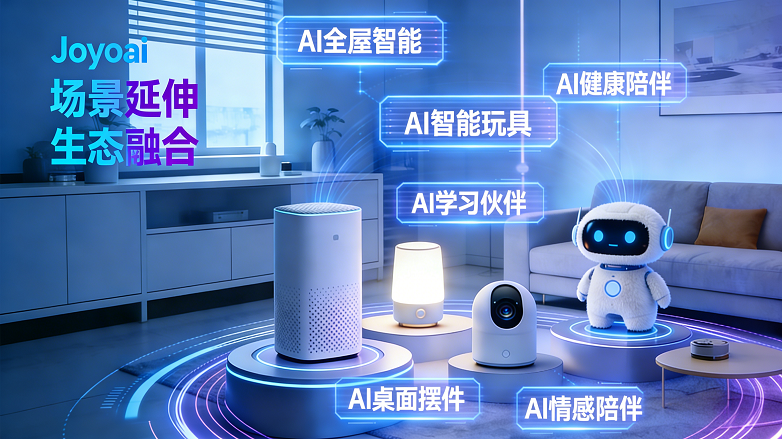 joyoai 布局聚合 ai 平台,打造 ai 硬件 家庭服务新生态