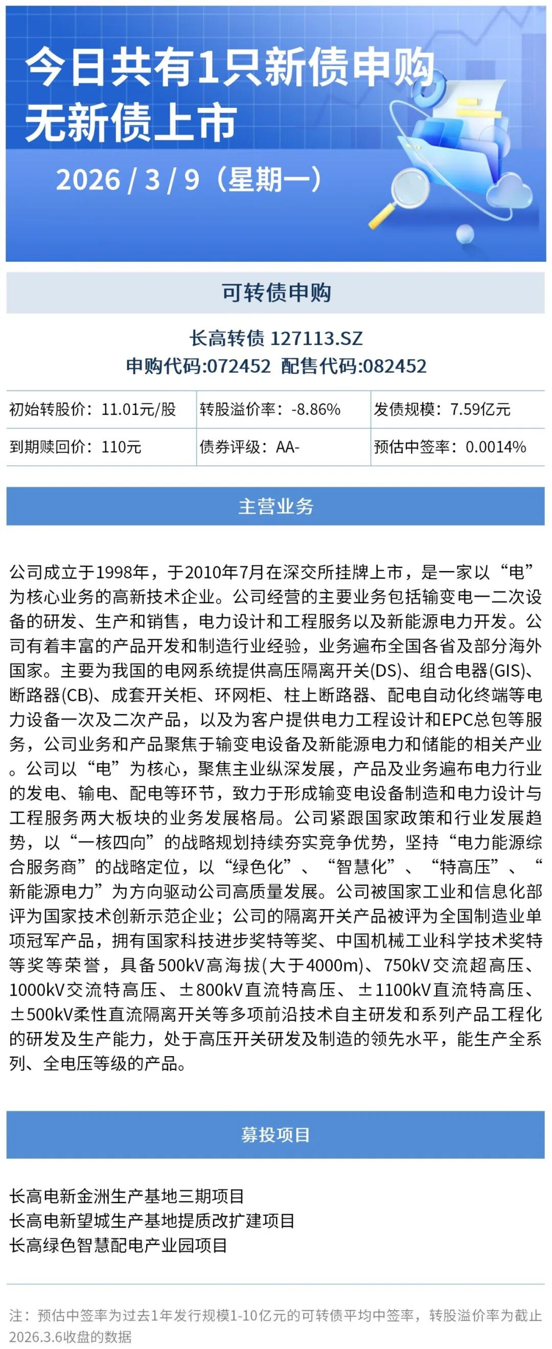 （来源：Wind/ Choice资讯）