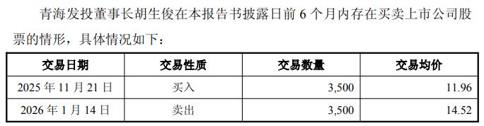 图片来源：金瑞矿业公告