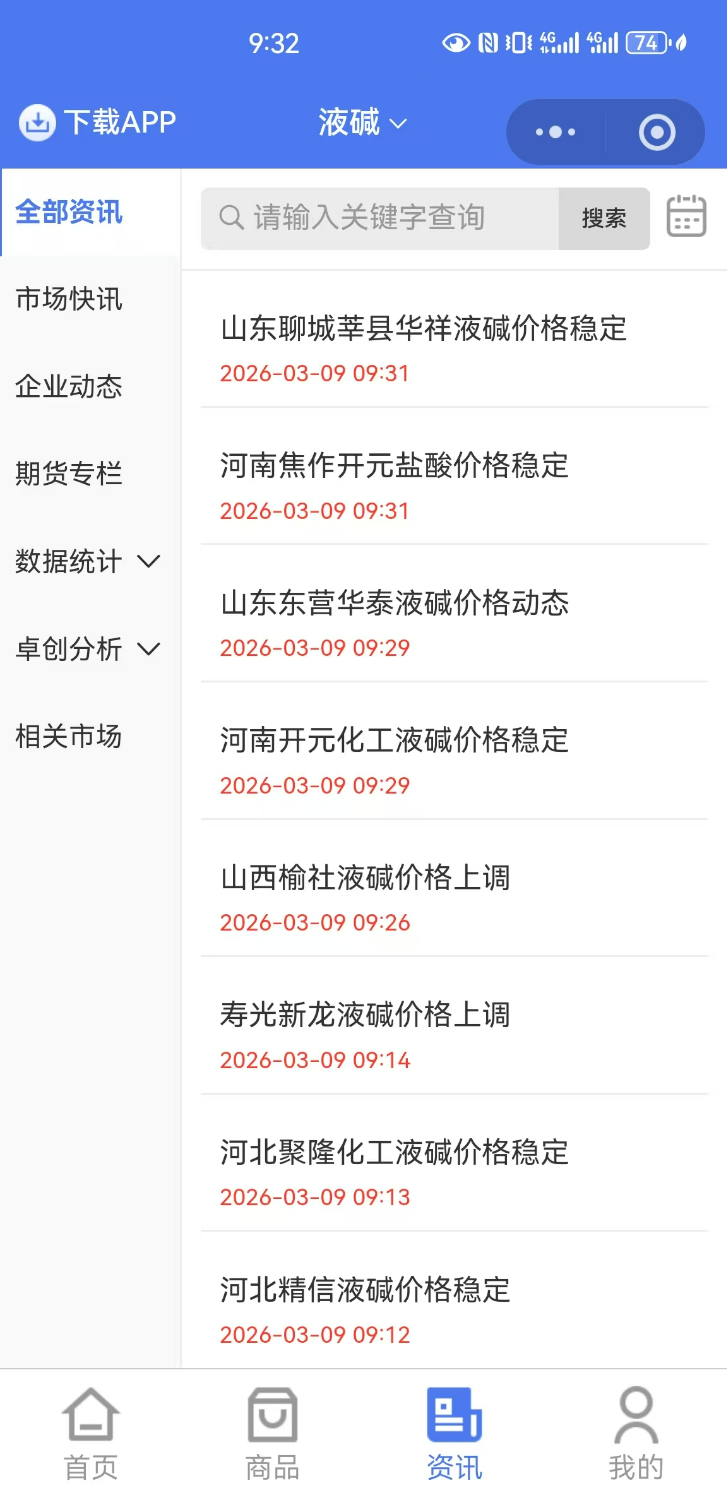 图为卓创资讯液碱现货报价截图