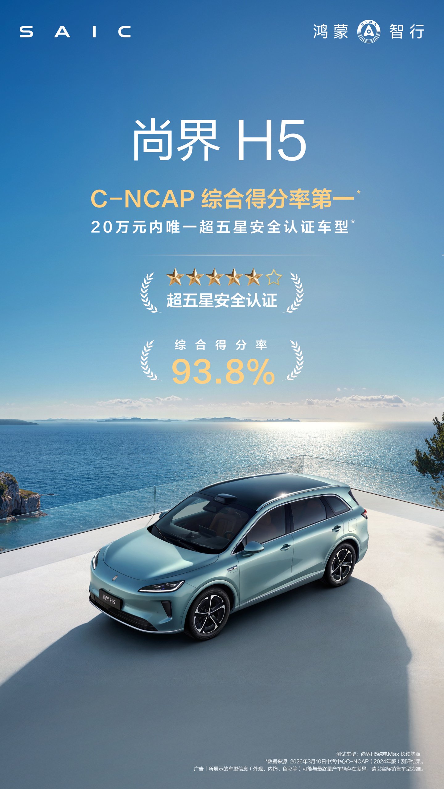 20 万元内唯一超五星安全认证：鸿蒙智行尚界 H5 汽车 C-NCAP 综合得分率 93.8% 拿下第一