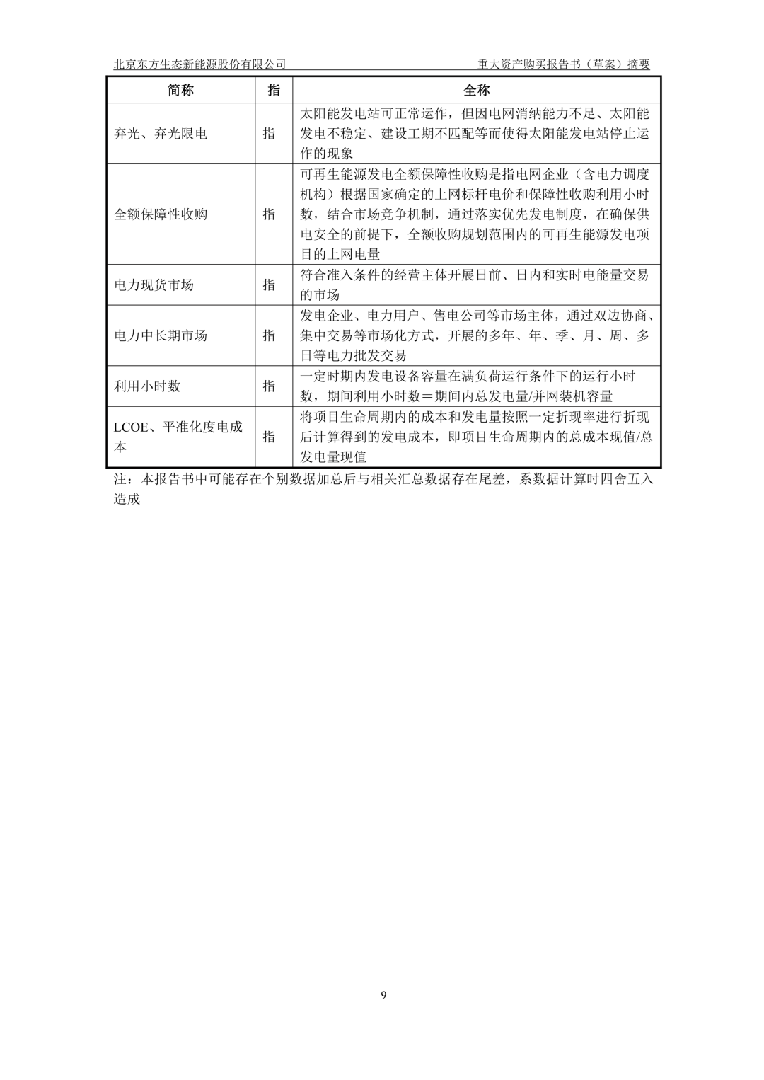 来源：北极星风力发电网