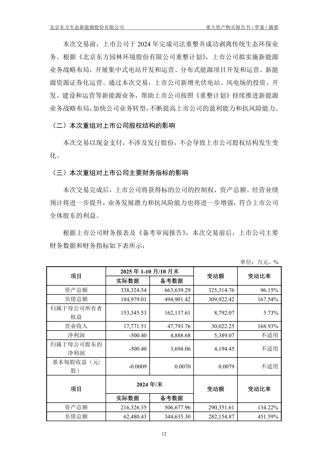来源：北极星风力发电网