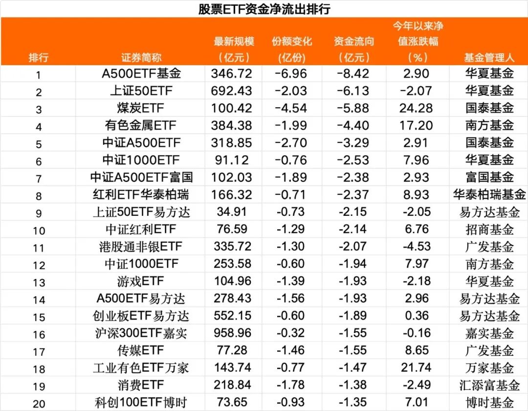 快手出錢漲粉？揭秘網(wǎng)紅快速吸粉的秘密！