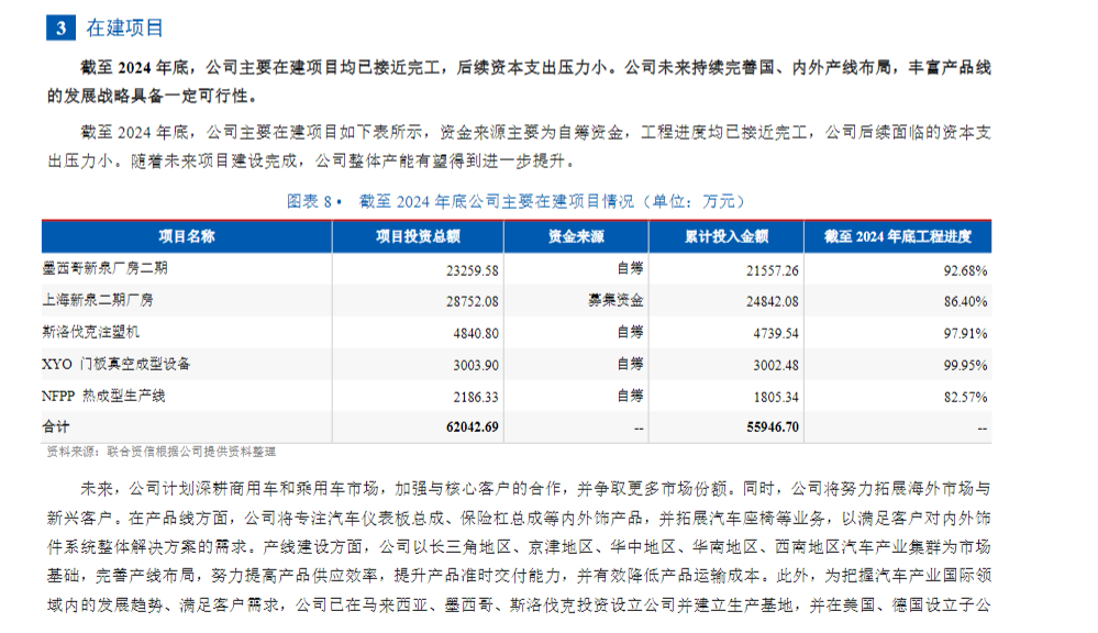 图 / 新泉股份向不特定对象发行可转换公司债券2025年跟踪评级报告