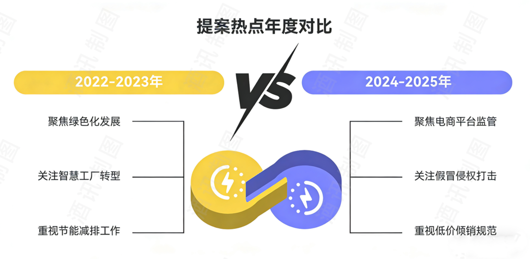 图片来源：酒讯制图