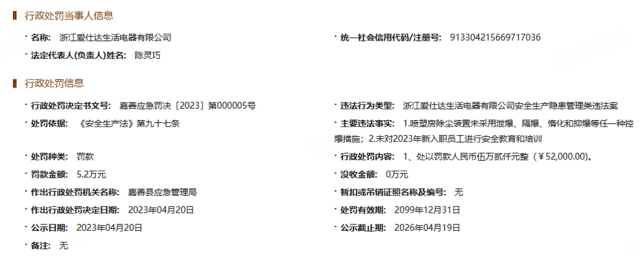 来源：国家企业信用信息公示系统