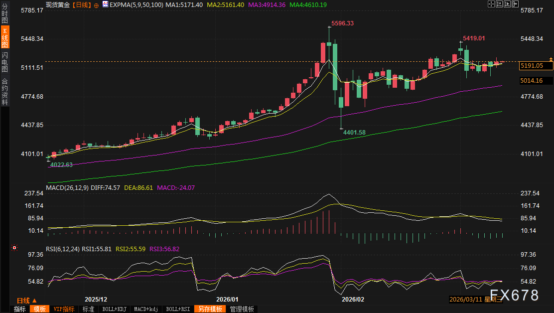 抖音粉絲秒到賬業(yè)務(wù)，揭秘高效變現(xiàn)新途徑？