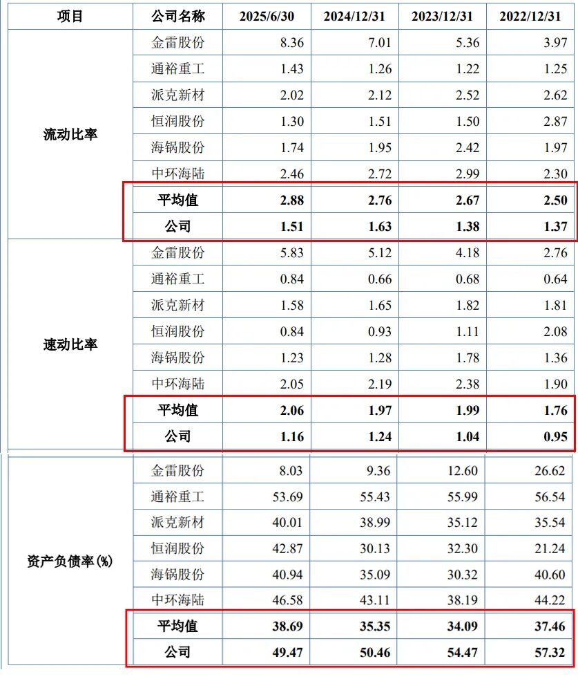 ͼ / ���ɷ��й���