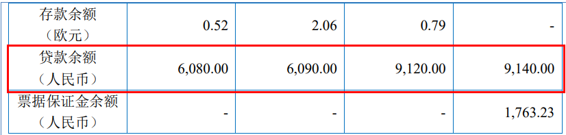 ͼ / ���ɷ��й���