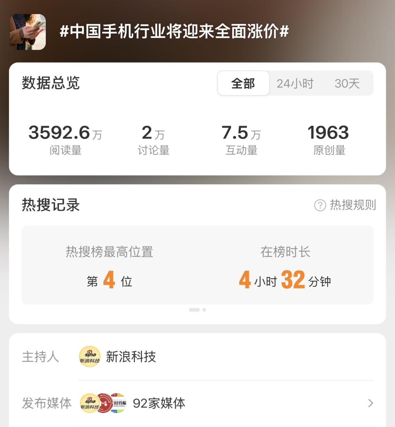 圖源：微博