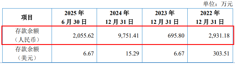 ͼ / ���ɷ��й���