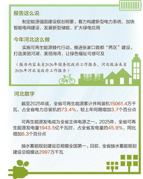 整理/本报记者 米彦泽 制图/孙 涛