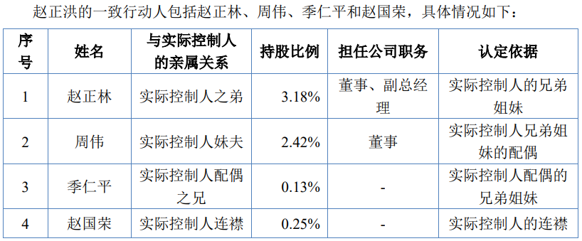 ͼ / ���ɷ��й���