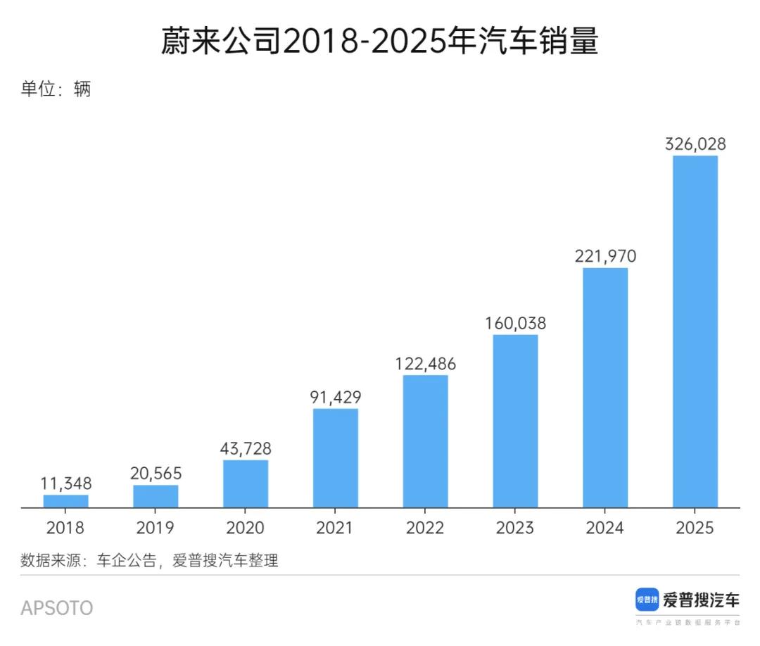 芯片的成本及利润 c070-99d6cd5abdd6b21a23c0077f0fec0078.jpg