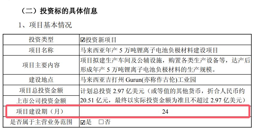 图片来源：璞泰来公告
