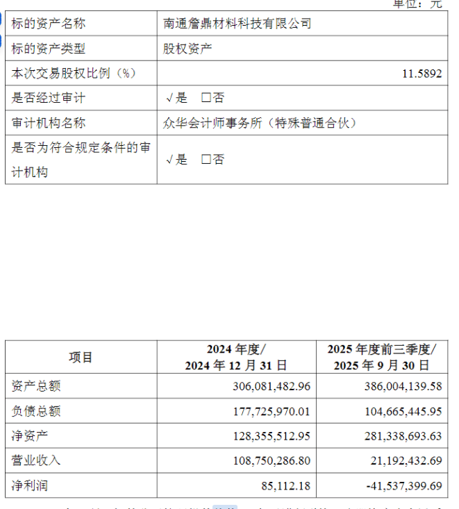 ղ������ҵ�����֣�ͼԴ������ʱ�չ���