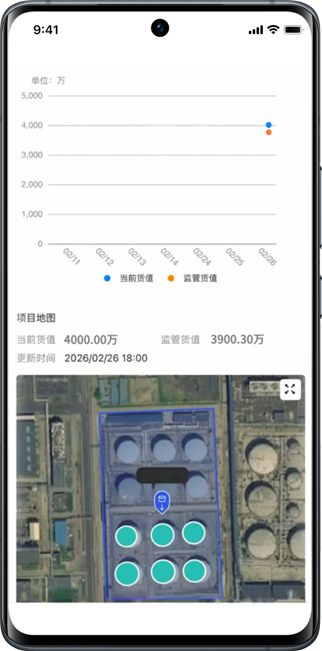 所见即所投：信托第一次让投资者“看见底层资产”