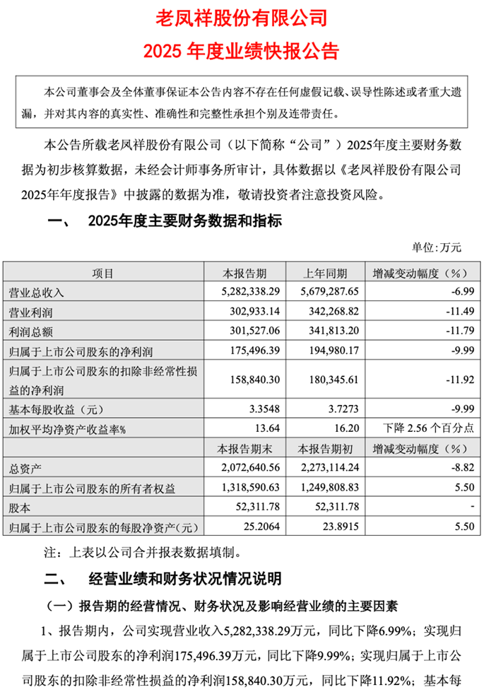 来源：公司公告