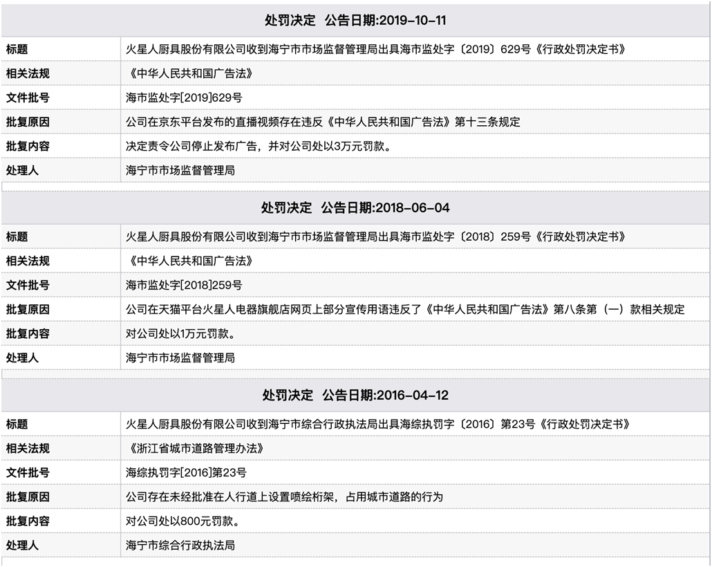 ��Դ������