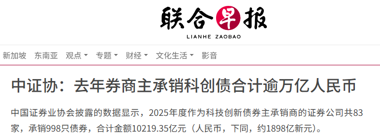 去年券商承销科创债破万亿，赋能实体经济多点开花