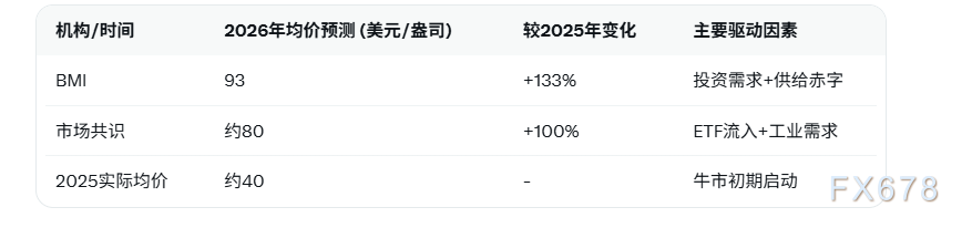 如何輕松獲取QQ超級(jí)會(huì)員鏈接？揭秘獨(dú)家技巧！
