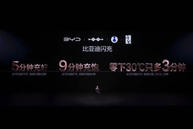 比亚迪闪充“快刀”出鞘，蔚来、滴滴、宁王如何接招？