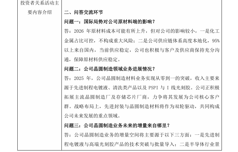 ��Դ���ٷ�ý��/��������