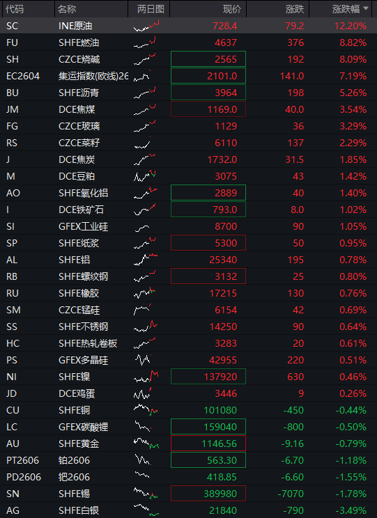 风险提示及免责条款