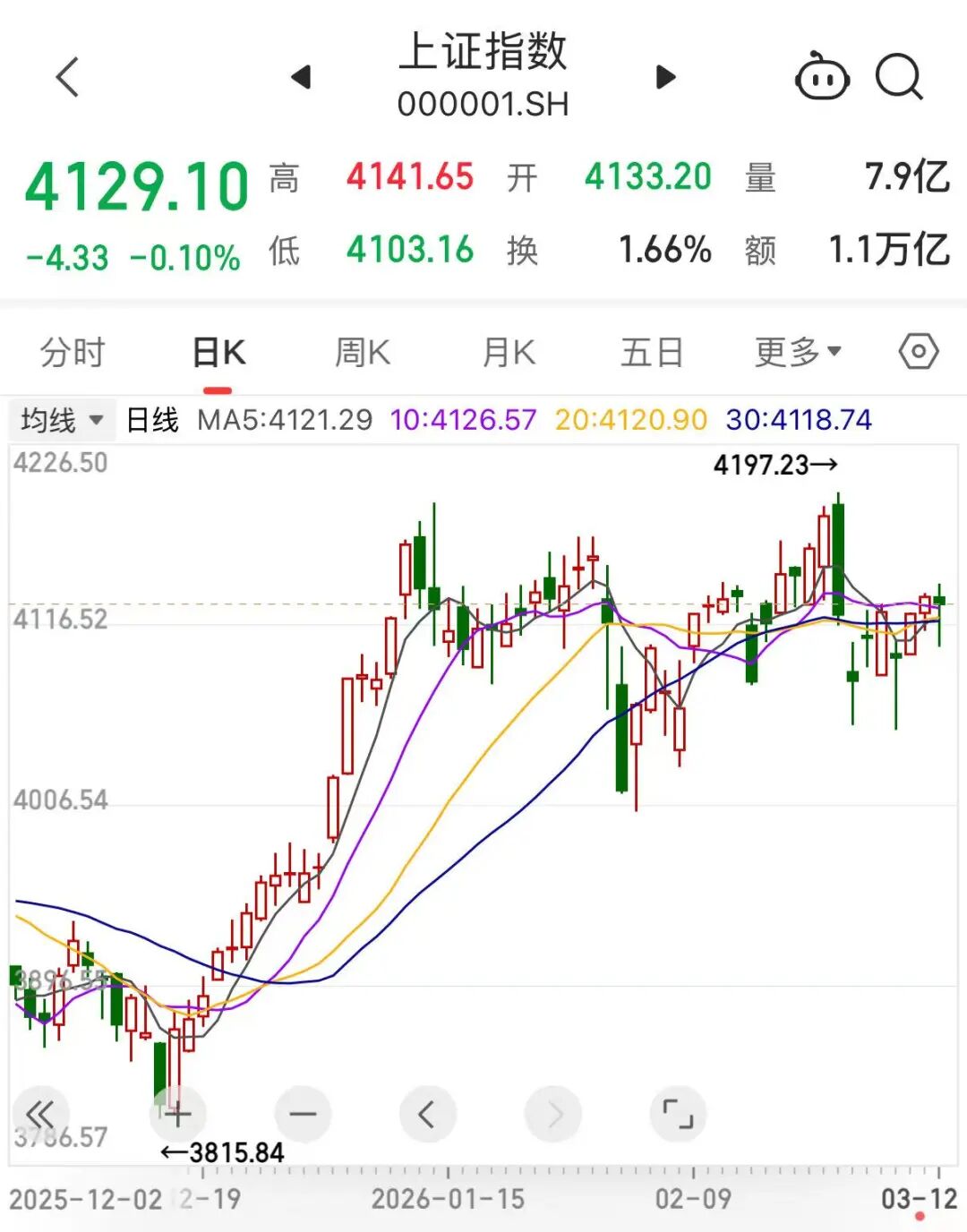 中概股IPO突遭调查