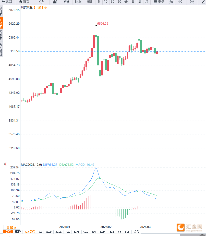 “快手業(yè)務(wù)平臺(tái)秒刷真的便宜嗎？”