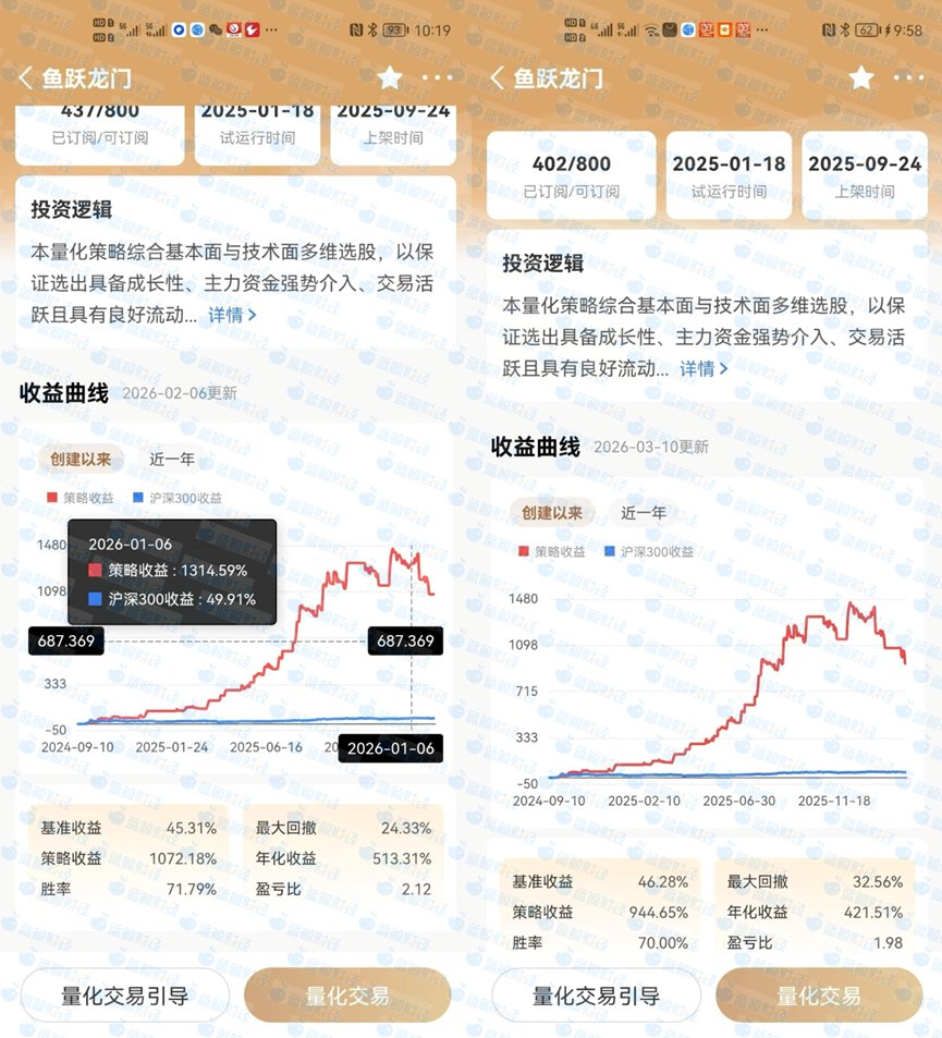图片来源: 投资者提供