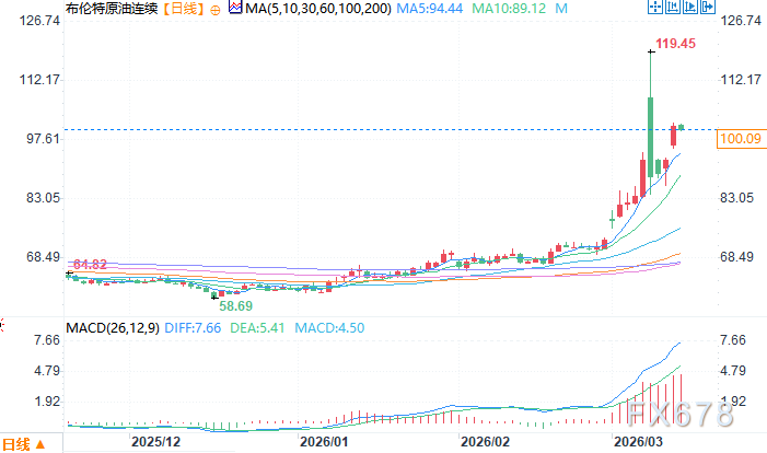 揭秘：如何快速在快手漲1000粉絲？必備網(wǎng)站是哪個？