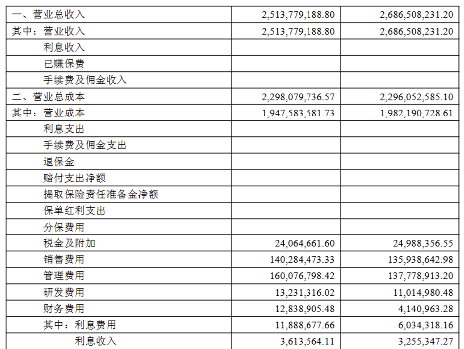 ͼƬ��Դ������ʳƷ2025�������ȱ�