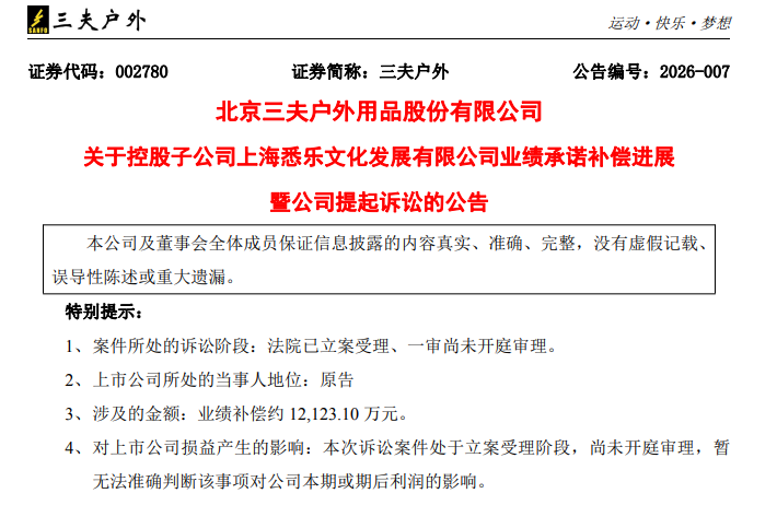 三夫户外提起诉讼的公告