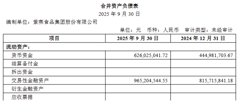 ͼƬ��Դ������ʳƷ2025�������ȱ�