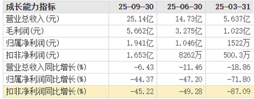 ͼƬ��Դ�������Ƹ���