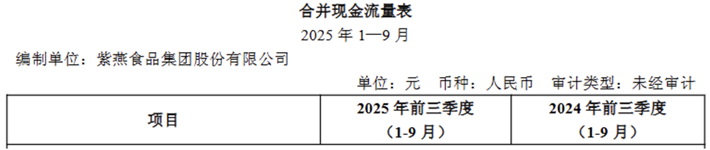 ͼƬ��Դ������ʳƷ2025�������ȱ�