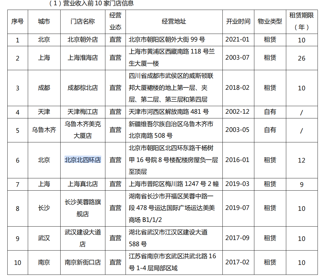 ���˼Ҿ�2024���걨��ͼ