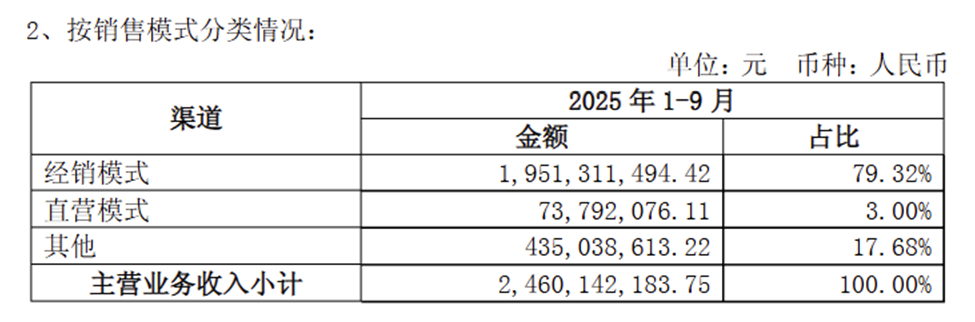 ͼƬ��Դ������ʳƷ2025�������ȱ�