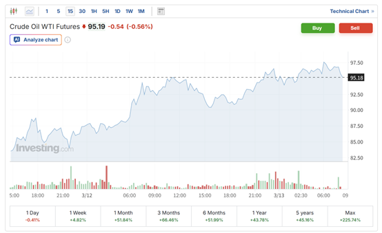 事关霍尔木兹！伊朗革命卫队称继续封锁 副外长则表示允许部分国家船只通过