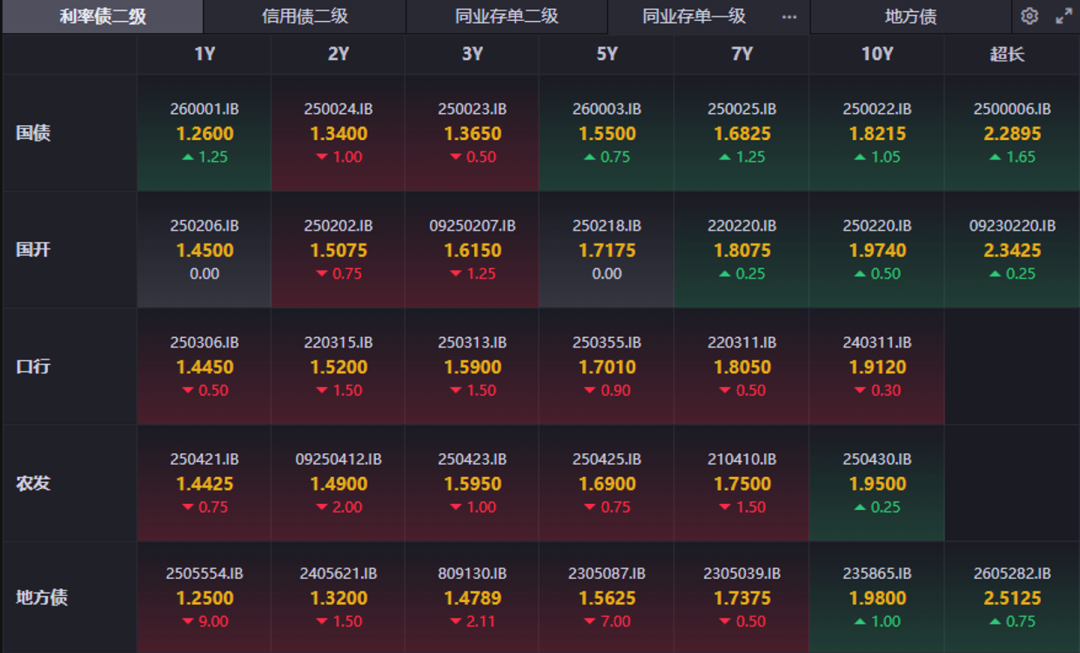 ������Դ��iFind