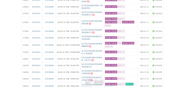 快手粉絲雙擊業(yè)務平臺：如何輕松吸引海量粉絲？