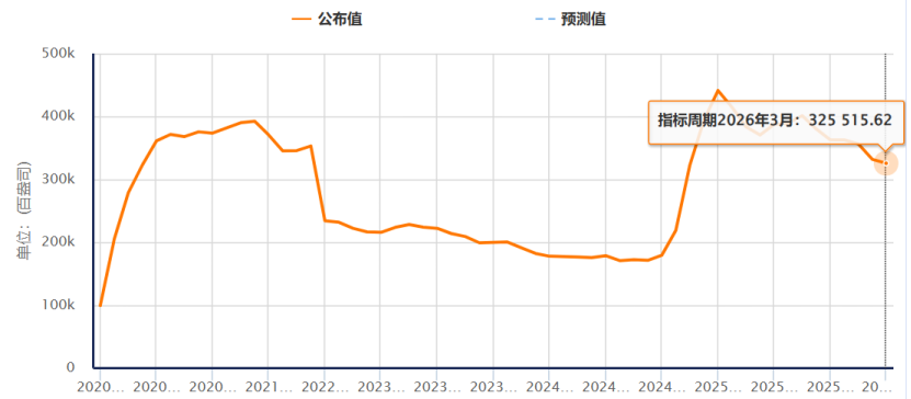 dy業(yè)務下單，揭秘24小時最低價秘訣？
