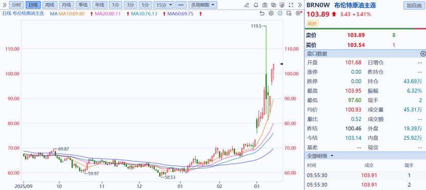 dy業(yè)務下單，揭秘24小時最低價秘訣？