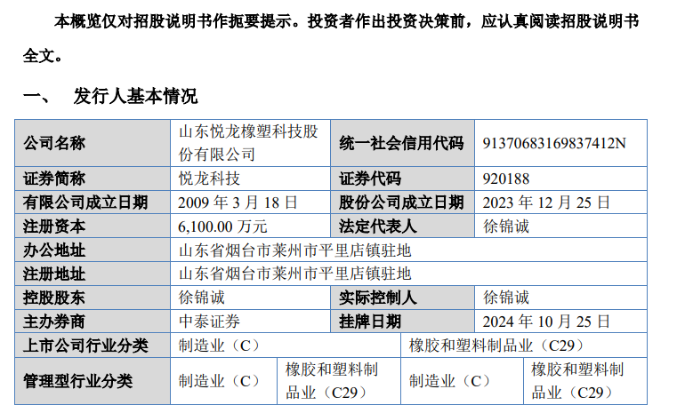 图片来源：北交所网站截图