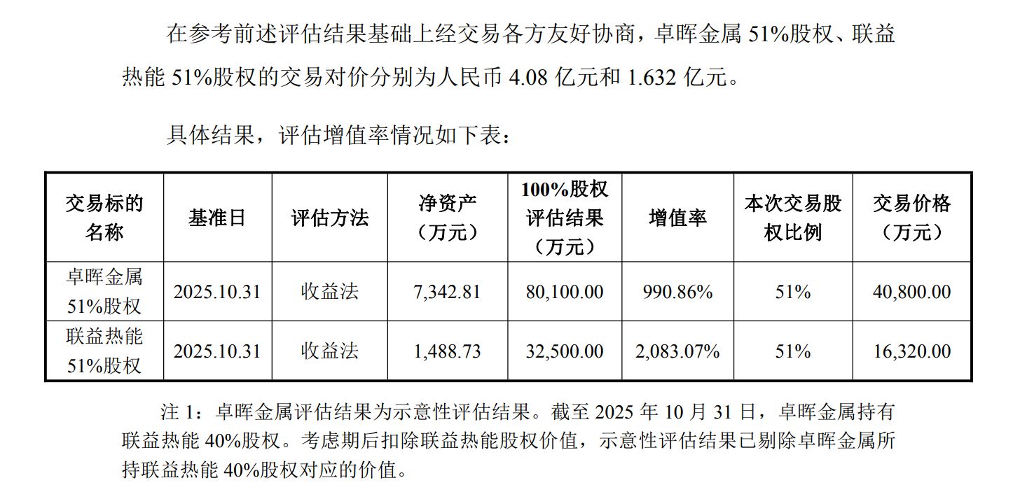 ͼƬ��Դ�������ͼ