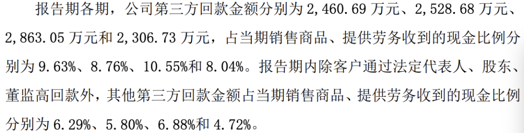 图 / 沪鸽口腔问询函回复