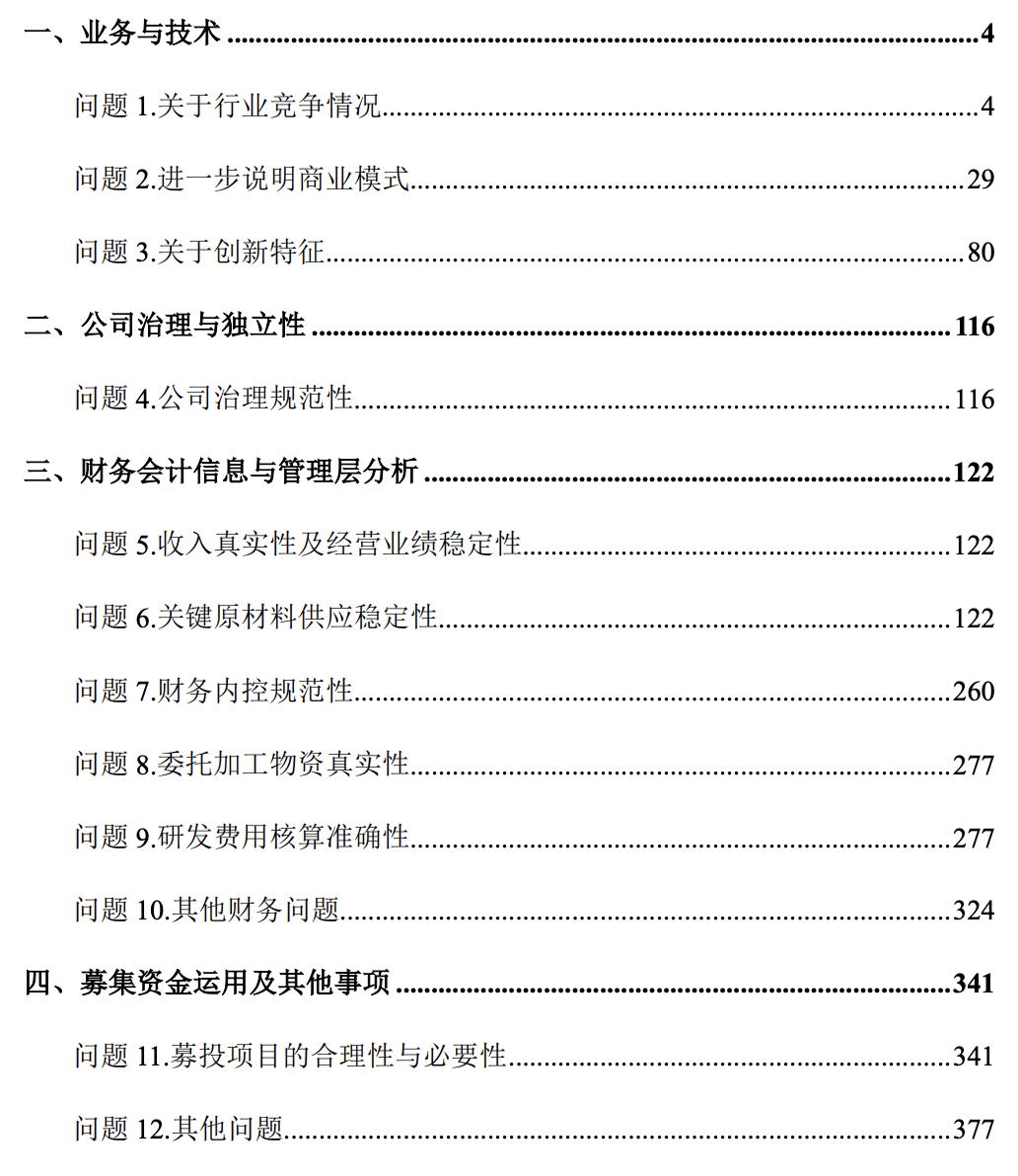 （素材来源：北交所、公司公告、IPO合规智库等网络公开信息等）