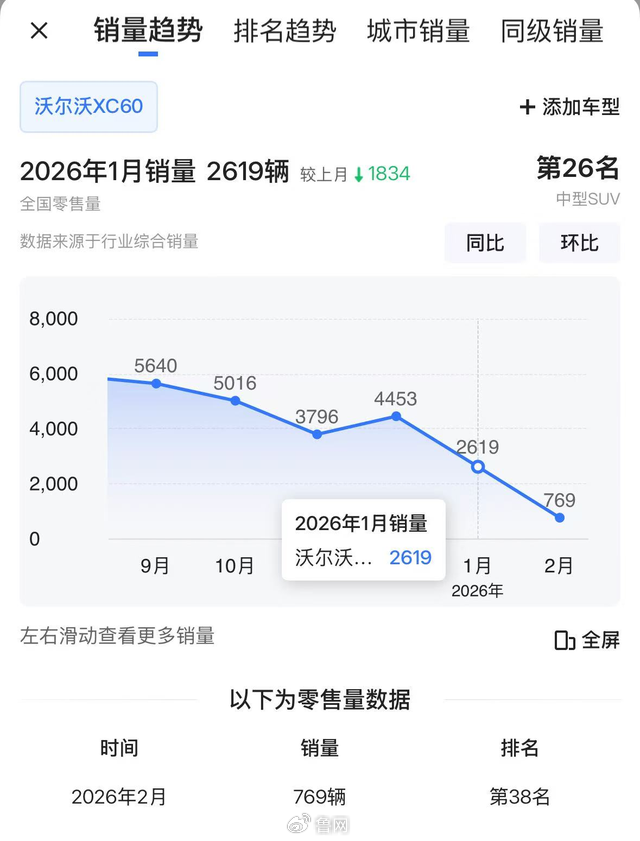 快手粉絲雙擊業(yè)務平臺：如何輕松吸引海量粉絲？